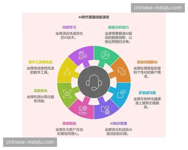 双屏联动观赛模式在当前阶段趋于成熟 这种创新丰富了用户的信息获取渠道